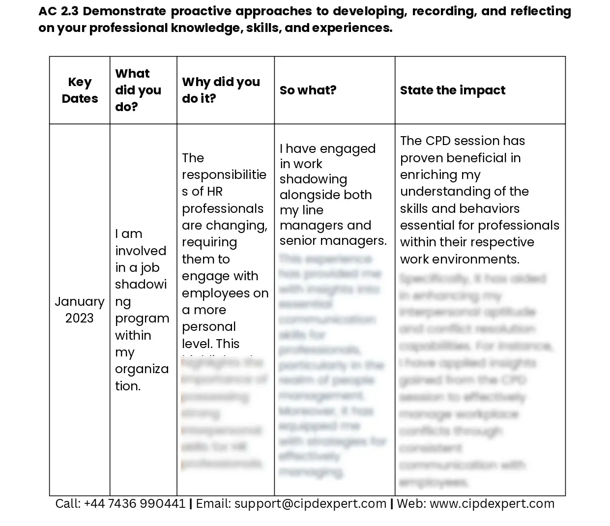 3CO03 - Core Behaviours for People Professionals-cipd expert